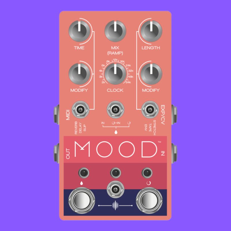 ファッションシーンで話題のこれから流行るブランド12選 Mood Demos Loopy | Audio Bliss Chase - ギター