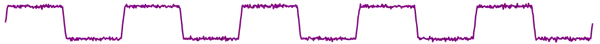 representation of a guitar signal with fuzz