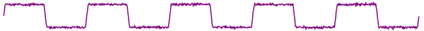 representation of a guitar signal with fuzz