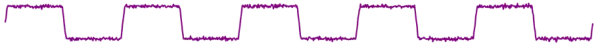 representation of a guitar signal with fuzz